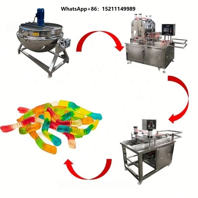 Gummy Candy - Jelibon Şekerleme Üreticileri Jöle Şekerleri Şekerleme