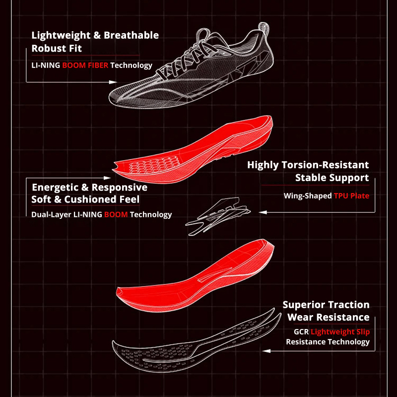 Li-Ning Kadın RED HARE 9 PRO Y - Trail Mix incelemesi ve fiyatı