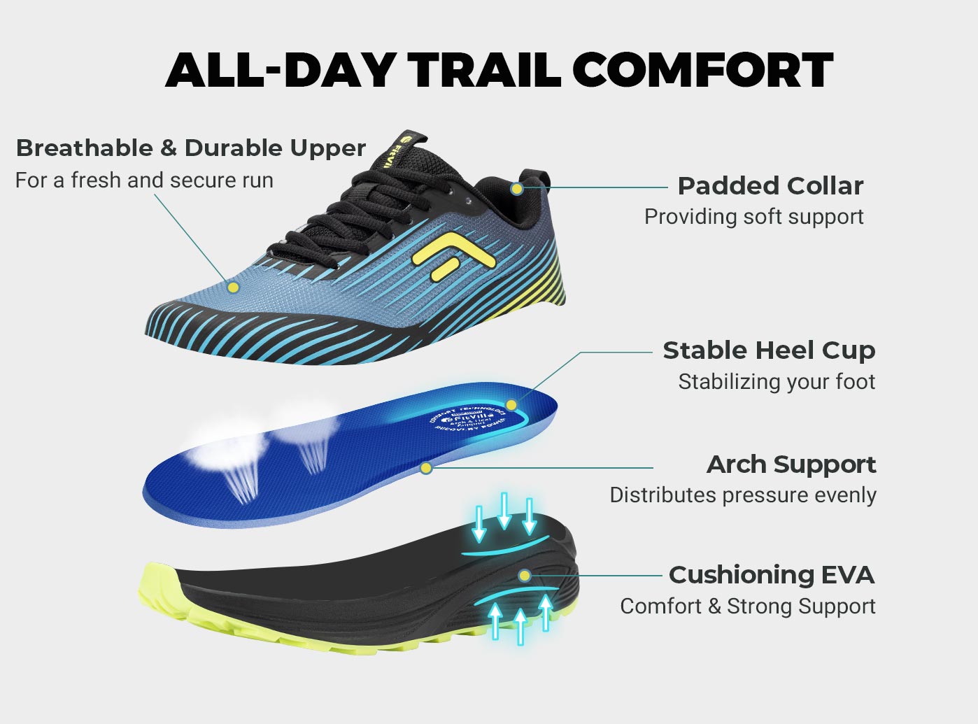 FitVille Erkekler İçin Trail K - Trail Mix incelemesi ve fiyatı