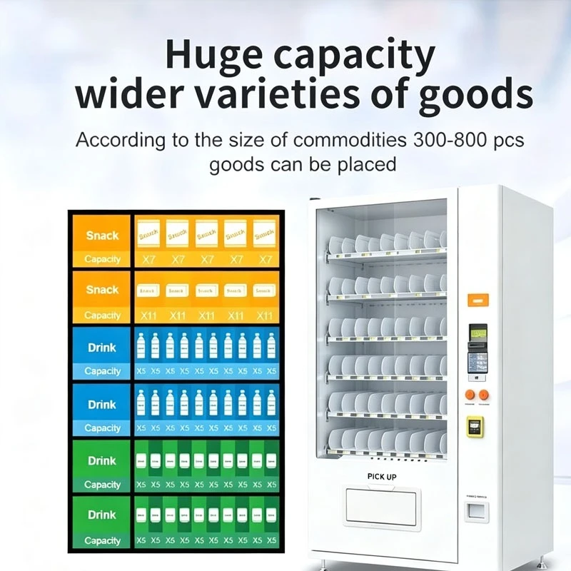 Yiyecek Otomatı, Atıştırmalık  - Food Snacks Drinks incelemesi ve fiyatı